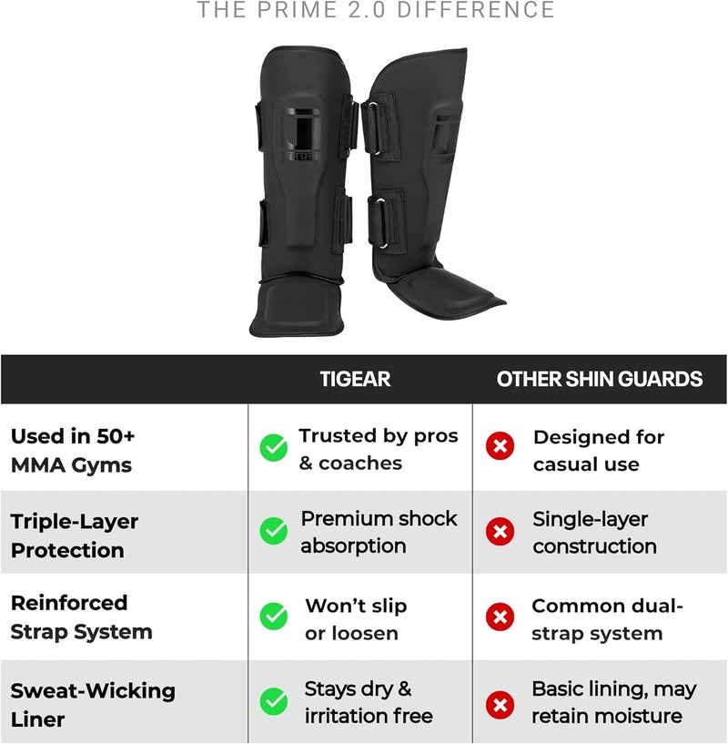 Tigear Prime 2.0 Shin Guards – MMA, Muay Thai & Kickboxing | Premium Triple-Layer Protection for Men, Women, Kids | Shock-Absorbing, Secure Fit & Breathable Design - Image 4